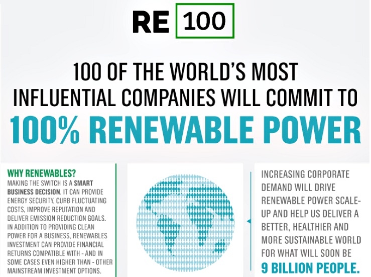 Entro il 2020 le 100 aziende più importanti del Pianeta saranno green