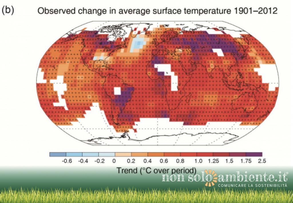 Studiare il climate change