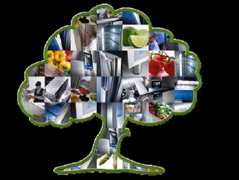 Comunicazione ambientale, strumento informativo ed educativo: l’Ecoguida Electrolux Professional