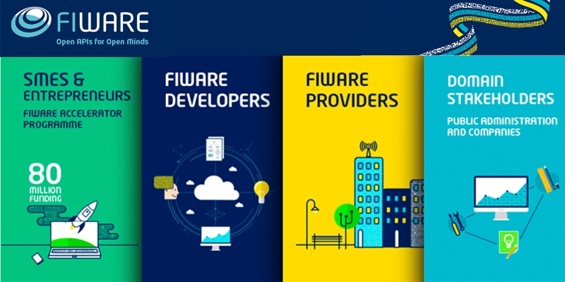 FIWARE, piattaforma di idee open-source per un’Europa intelligente