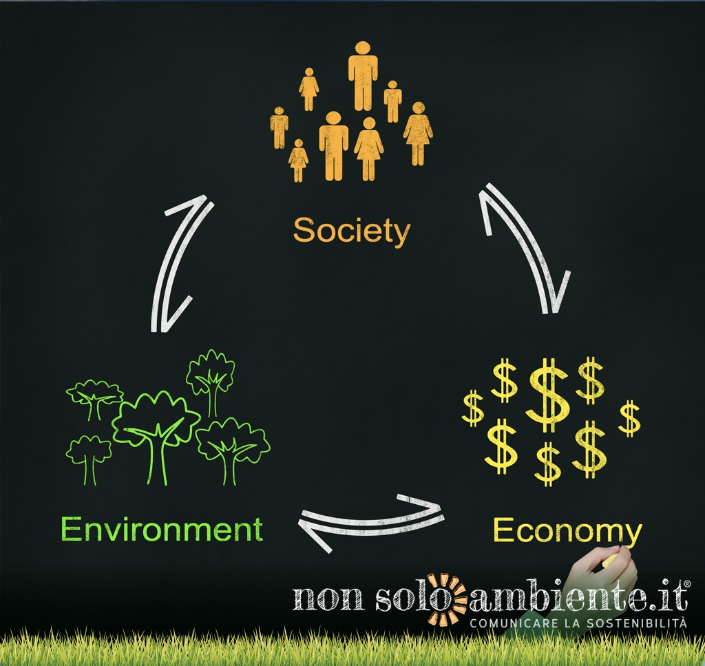 Italian Sustainability Day: la visione di un’economia futura
