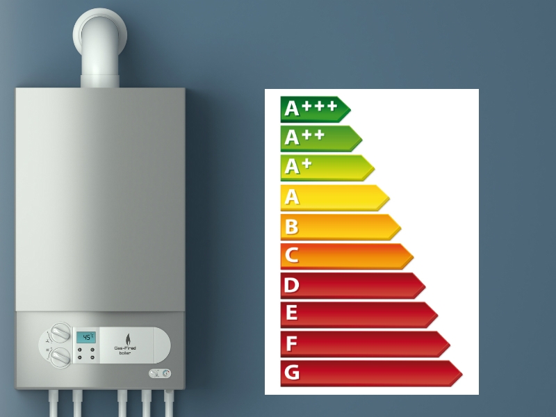 LabelPackA+ nuovo obbligo di etichetta energetica per le caldaie
