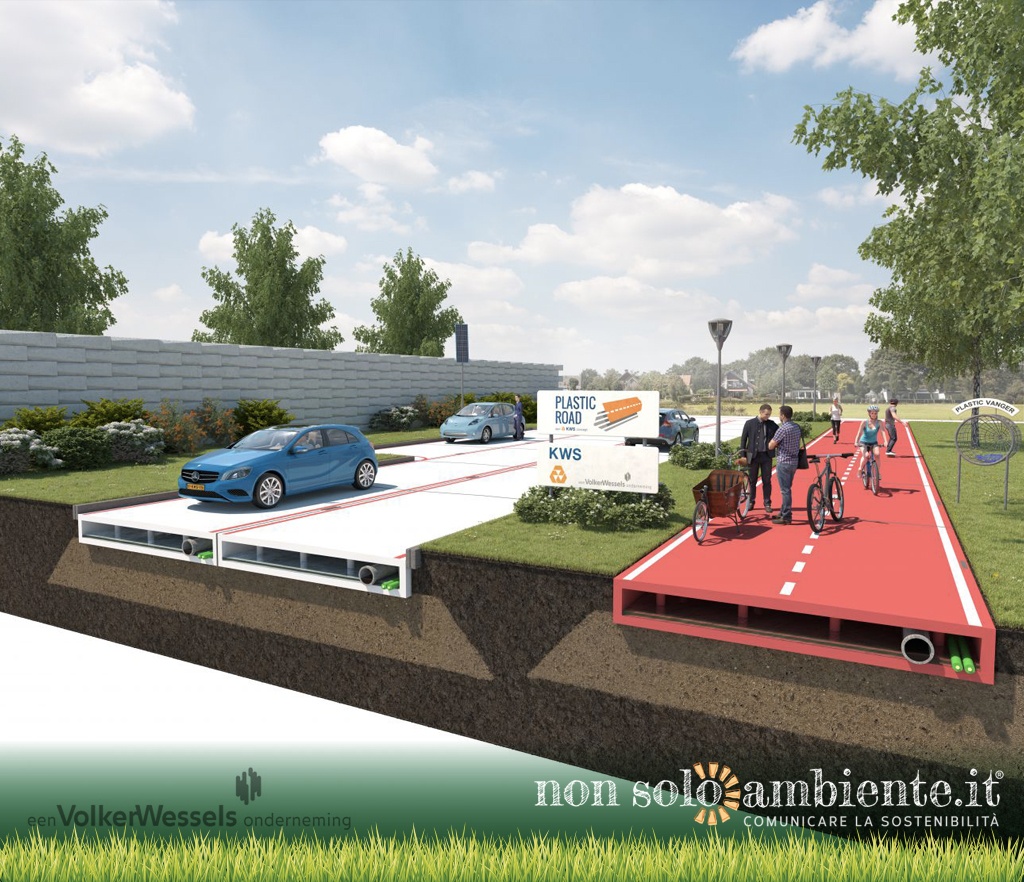 PlasticRoad: sperimentazione in India e in Olanda