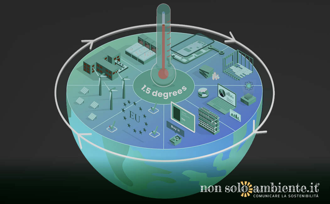 Ripensare la direttiva dei rifiuti per ottenere un’economia circolare